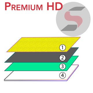 PREMIUM HD Lens Polishing Pad