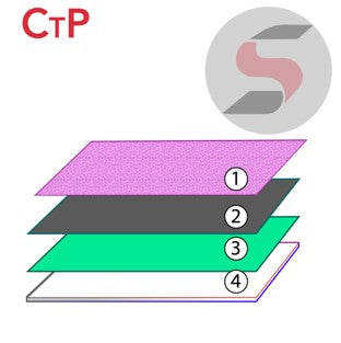 Cut To Polish Lens Polishing Pad