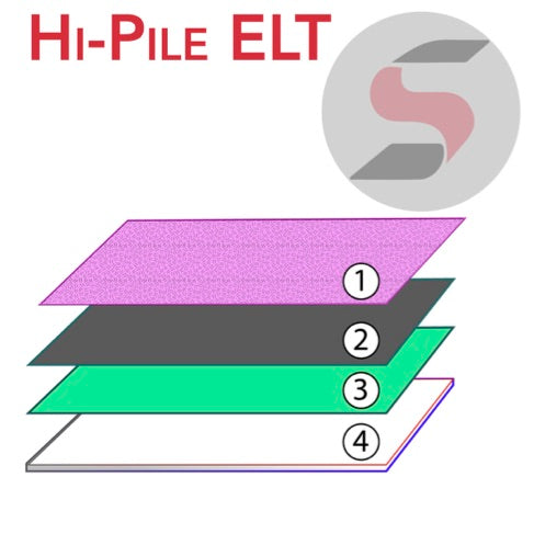 HI-PILE Lens Polishing Pad