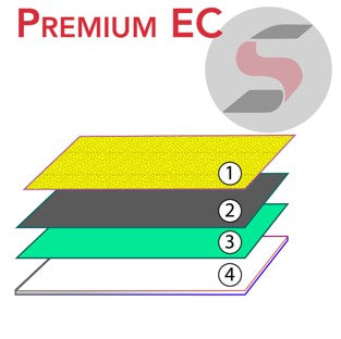 PREMIUM & PREMIUM EC Lens Polishing Pad